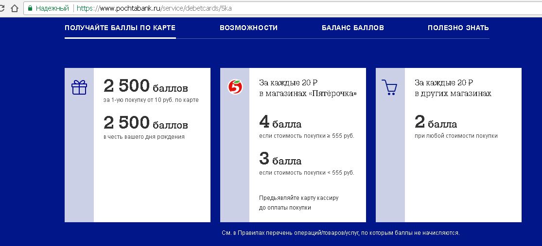Почта Банк Программа Мультибонус Магазины Партнеры
