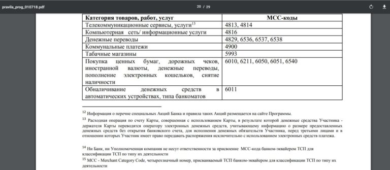 Мсс Код Аптеки