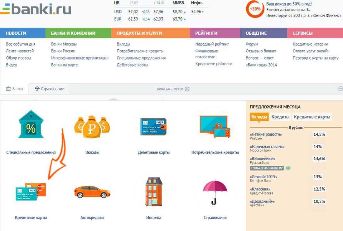 Credit перевод. Какой банк одобрит Крым.