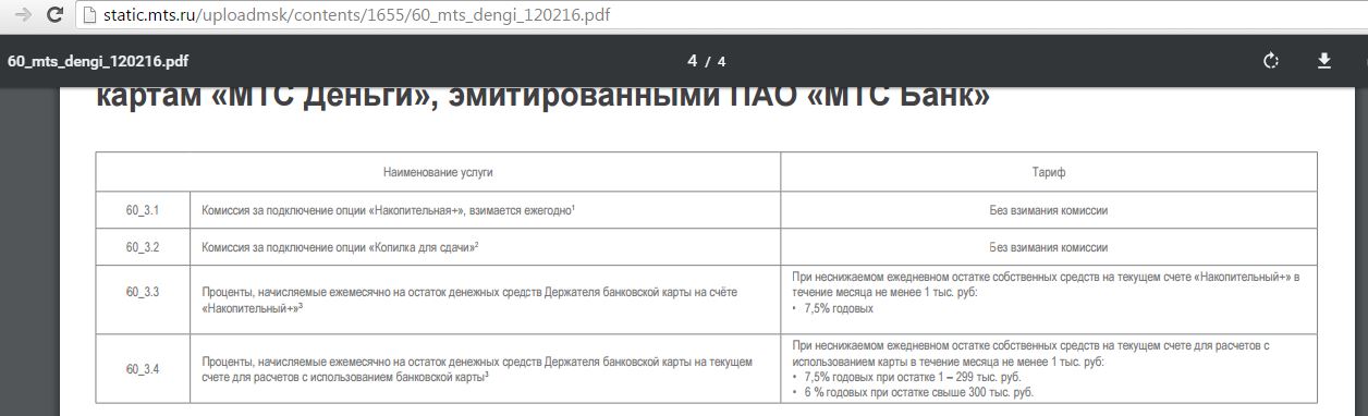 Арестовывают приставы карту мтс банка. Опция БПЛ МТС что это. Как активировать карту МТС зарплатную банка.