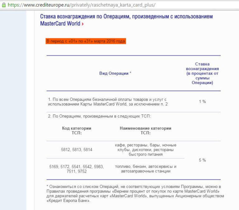 Мсс 5983