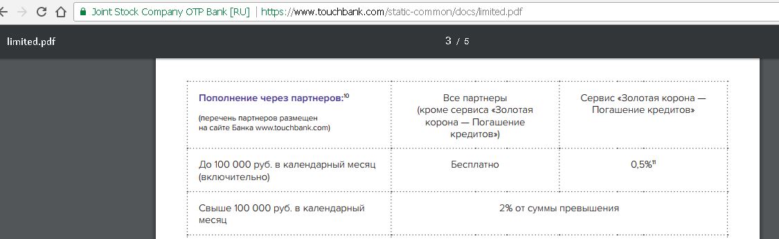 Карта отп банка для клиентов тач банка