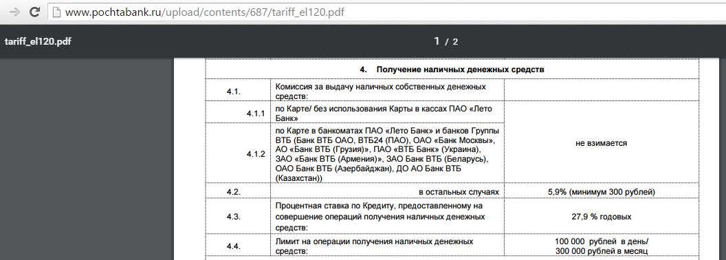 Почта банк комиссия. Почта банк комиссии. Перевод почта банка. Перевод с почта банка на почта банк. Перевод с ВТБ на почту банк.