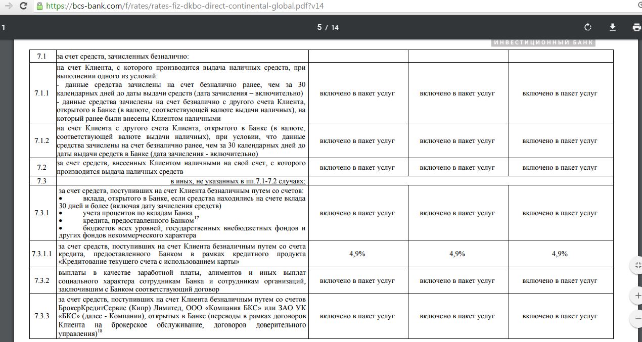 Карта бкс банка условия