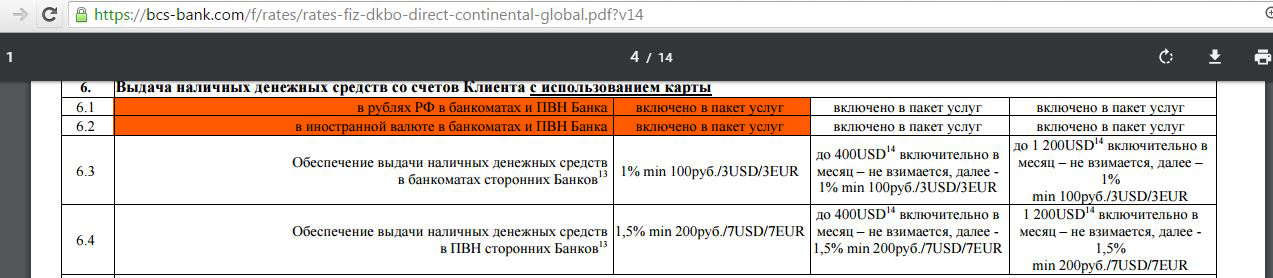 Дкбо альфа банк что это. Пункт выдачи наличных. Что такое ПВН банка отличие от банкомата. Чем отличается ПВН от банкомата. ПВН банка что это такое емкостной парк.