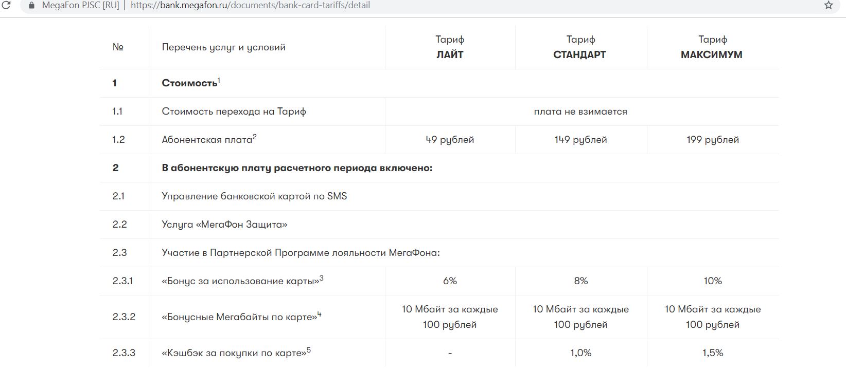 Информационная карта мегафона что это такое