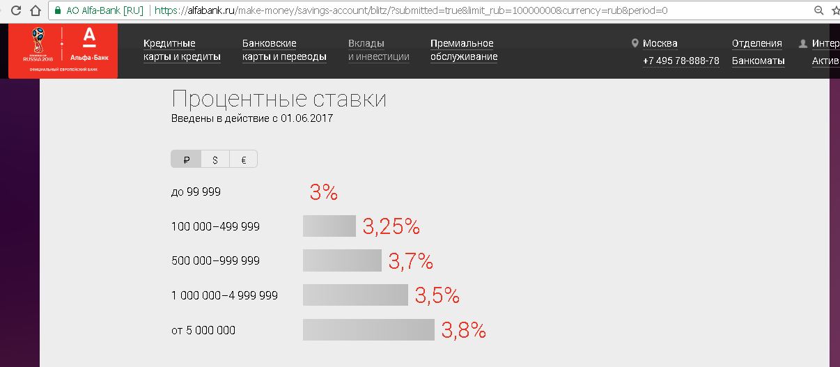 Карта альфа банк 500 рублей в подарок в чем подвох