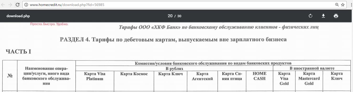 Тарифы карта космос хоум