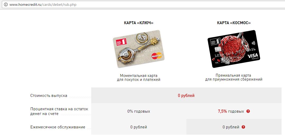 Хоум кредит взять карту. Карта ключ хоум кредит. Карта для своих Home credit. Карта космос хоум кредит. Ключ карта космос.