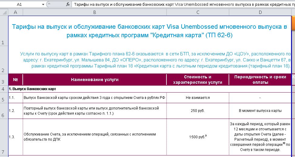 Кредитная карта от УБРиР