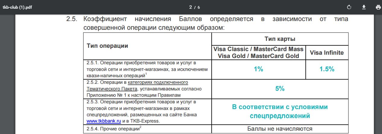 ТКБ экспресс 2.0 вход в личный кабинет. ТКБ карта. Как подключить баллы в ТКБ банке. Руководство ТКБ банка.