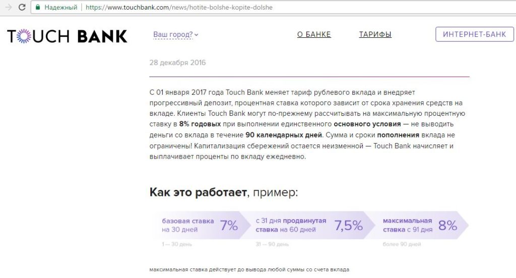 Карта Touch Bank