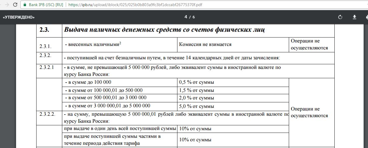 Комиссия банку. Комиссия банка за выдачу наличных денег. Проводка комиссия банка. Комиссия банка за перечисление денежных средств проводка. Комиссия банка за снятие наличных проводка.