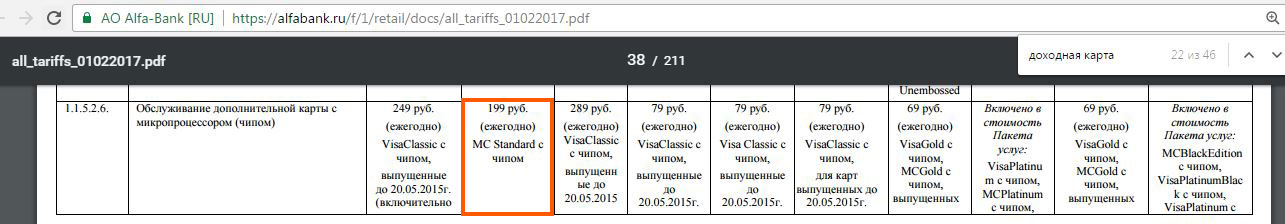 Доходная карта альфа банк