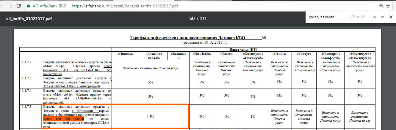 Доходная карта альфа банк