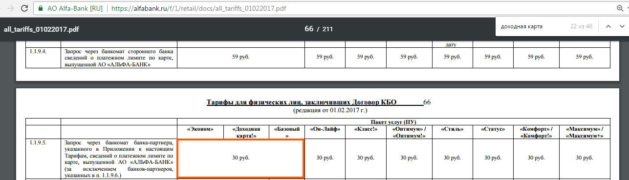 Доходная карта альфа банк