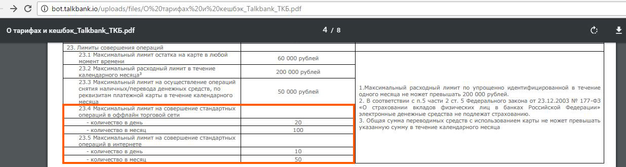 Альфа карта с преимуществами лимит снятия наличных