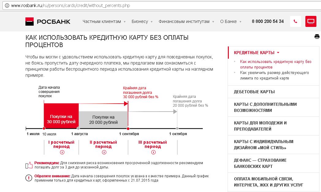 Не работает карта росбанка