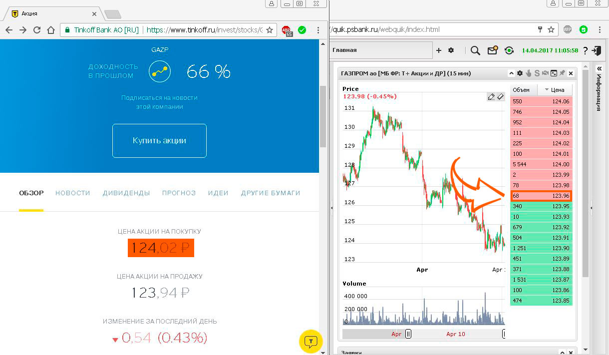 Тинькофф инвестиции терминал. Стакан тинькофф инвестиции. Тинькофф инвестиции Интерфейс. Стакан биржа тинькофф. Тинькофф инвестиции на ПК.