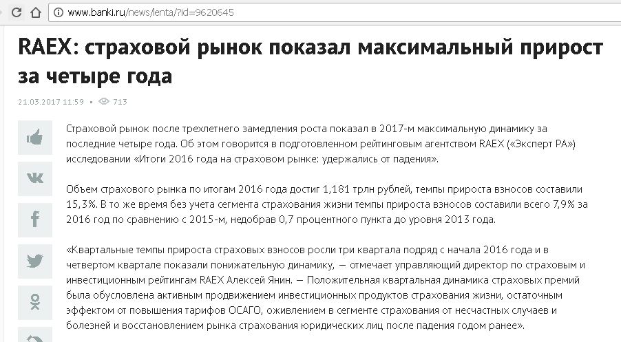 Рефинансирование кредита в втб без страховки 16 апреля 2022 владимир валерьевич планирует взять кредит