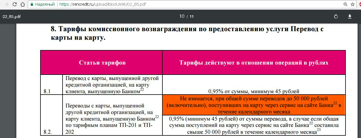 Выплаты комиссионного вознаграждения