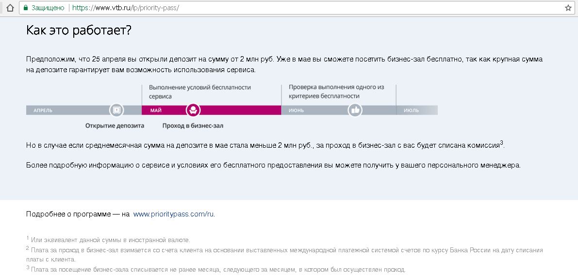 Что дает карта priority pass от втб