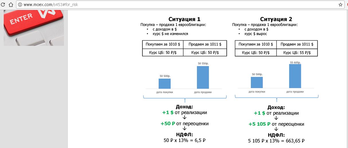 Курс дохода. Еврооблигации налоги. Доход по еврооблигациям налог. Преимущества еврооблигаций. Плюсы и минусы еврооблигаций.