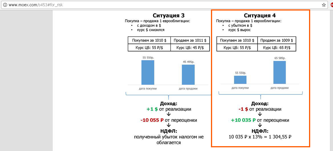 курсы выручка. курсы выручка. курсы выручка. фиксированный и плавающий курсы валют. самое выгодное вложение денег.