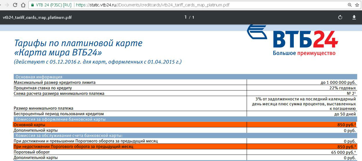 Тариф втб карта привилегия