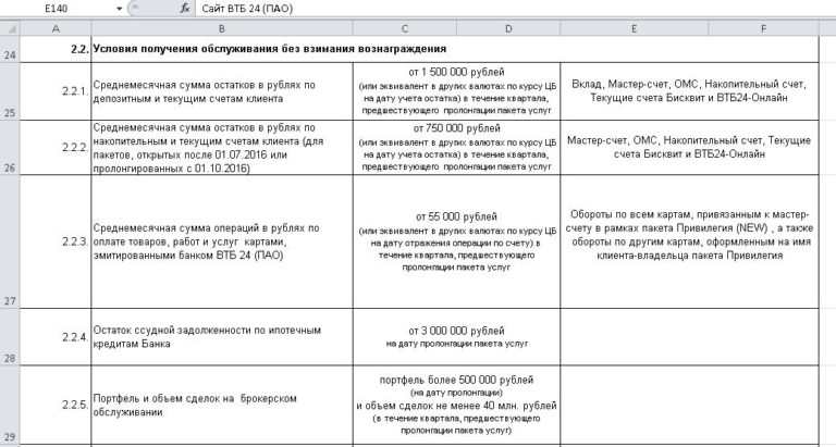 Втб накопительный счет 15