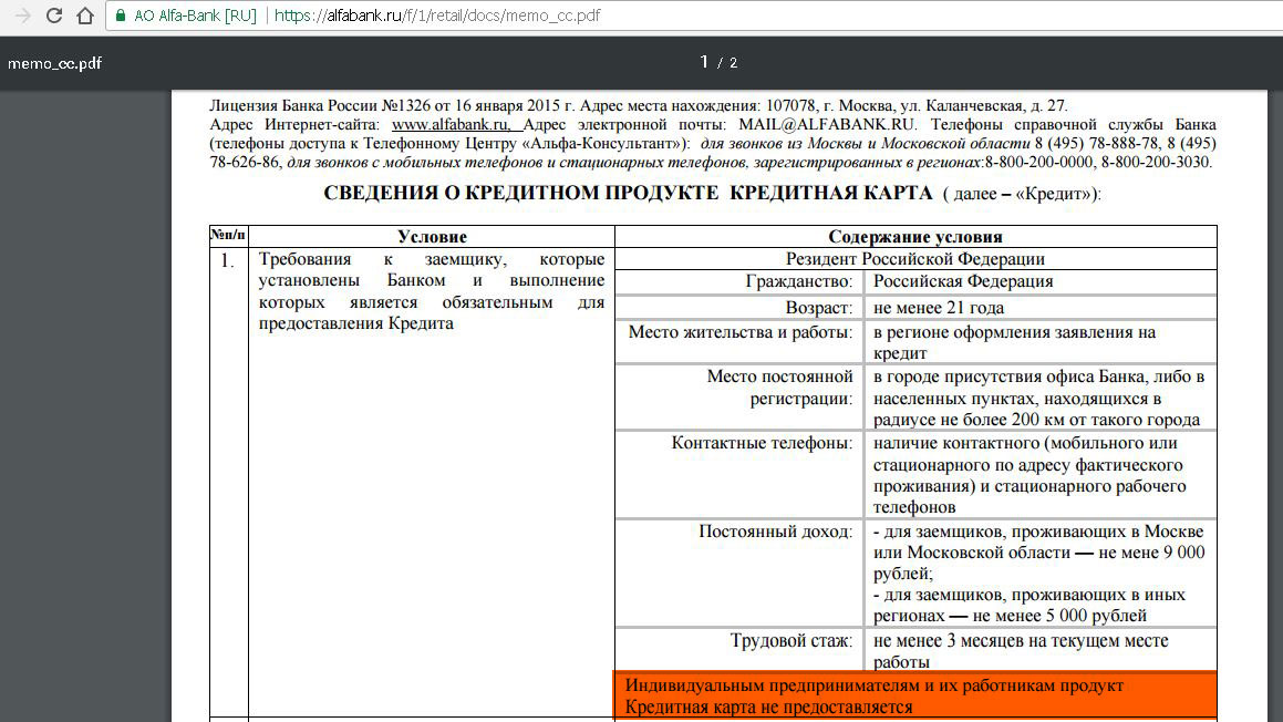 Список мсс кодов альфа. Альфа банк требования к заемщику. Альфа банк Возраст заемщика.