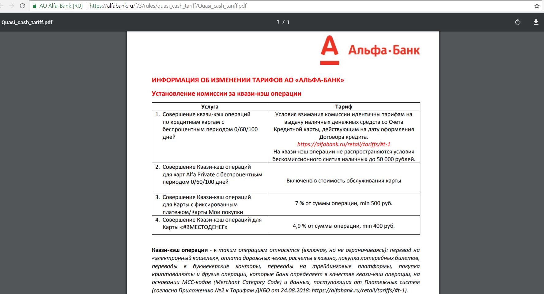 Кредитные операции альфа банка. Альфа банк договор. Договор Альфа банка на кредитную карту. Номер договора Альфа банка. Кредитный договор Альфа банка.