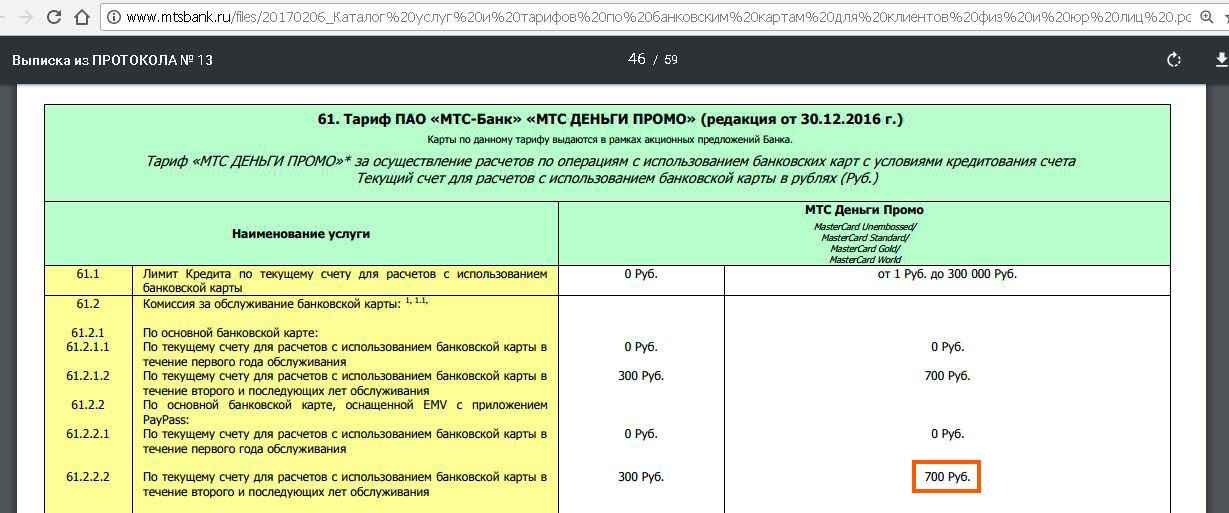 Суточный лимит снятия денег. Неименная карта МТС банка. Тариф 101 МТС банк. 101 Расценки карт. Тарифы ПАО МТС банк по электронный систем межбанковским расчетов.