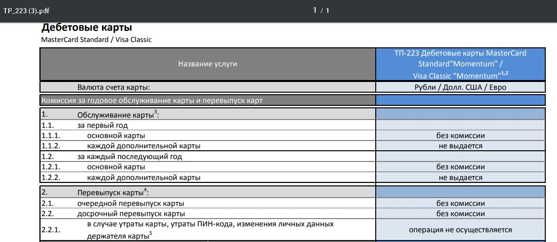 Если карта моментум как писать имя