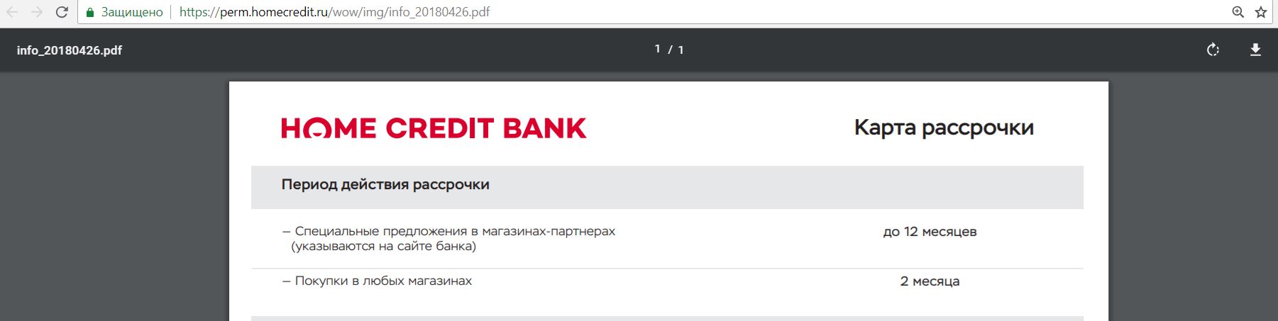 Как работает карта 120 дней без процентов хоум кредит