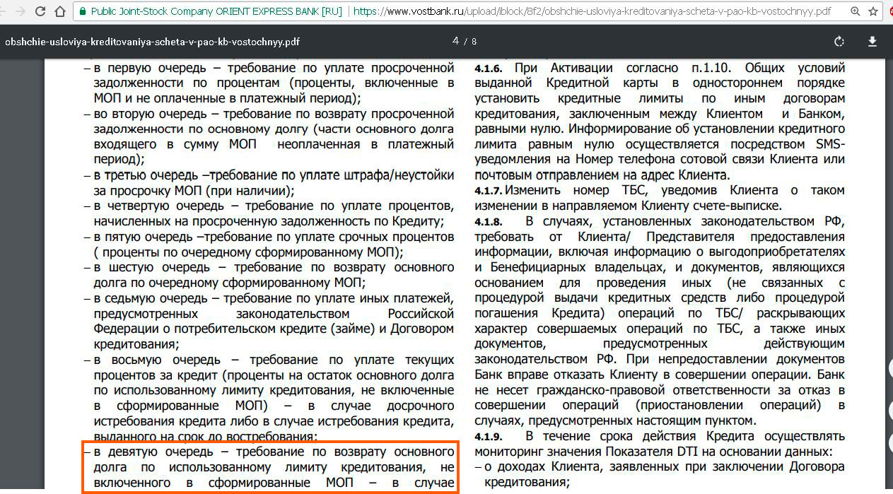 Срок действия кредита