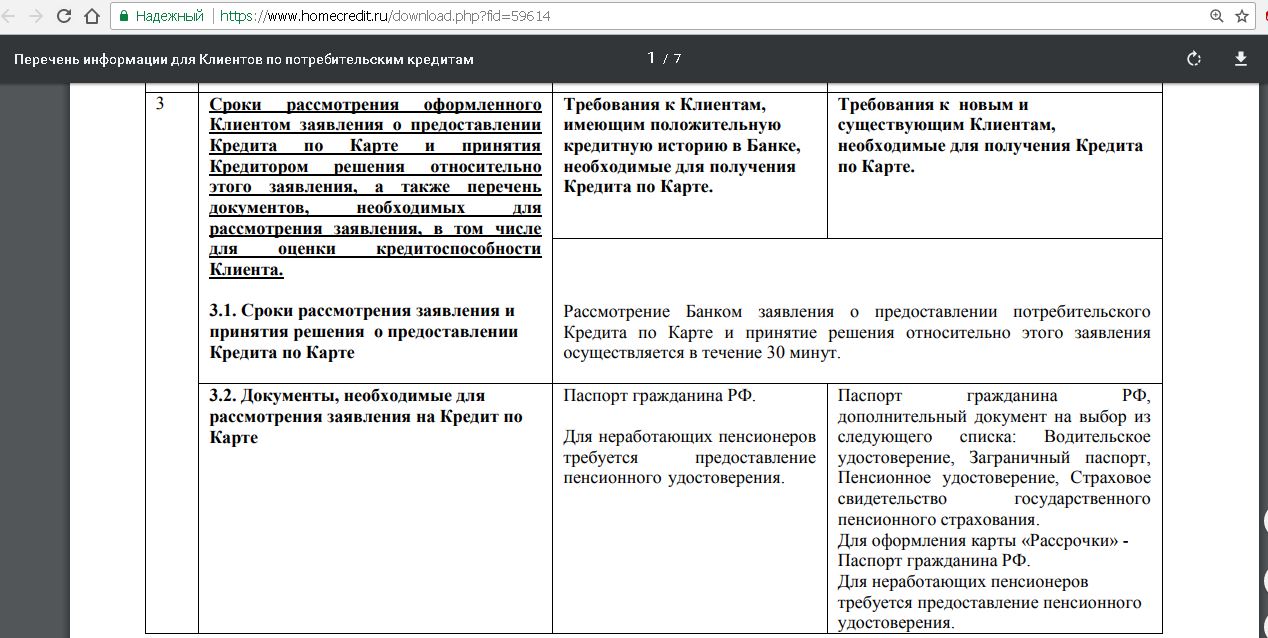 Договор хоум кредит. Карта 120 дней без процентов хоум кредит. Хоум кредит банк кодовое слово в договоре. Трудовой договор хоум кредит. Где указано кодовое слово хоум кредит.