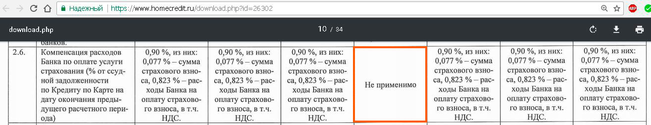 Хоум кредит банк карта 120 дней без процентов условия