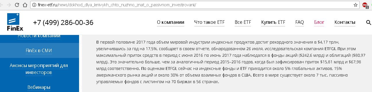 Etf сроки. Фонд Finex логотип. It фонды США. ЕТФ на Московской бирже. Finex ETF | куда вложить деньги.