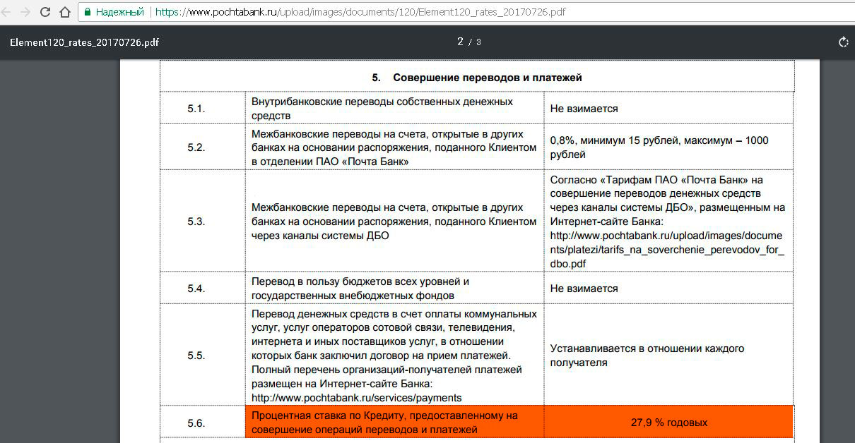 Период 120 дней. Комиссия за межбанковские платежи. Межбанковский перевод. Тарифы на межбанковские переводы. Внутрибанковские платежные системы банк клиент.