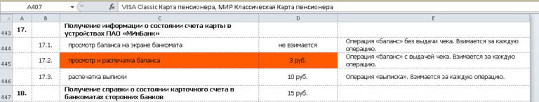 Карта пенсионера московского индустриального банка