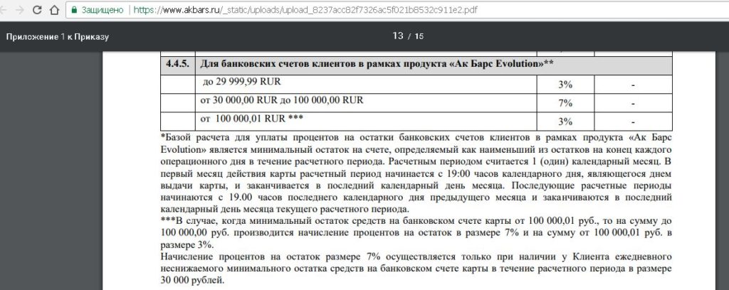 Карта эволюшн ак барс начисление процентов на остаток