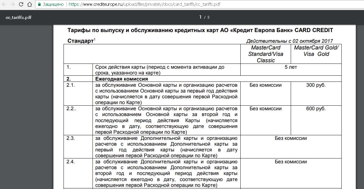 Дата соответствующая. Комиссия за операцию. Расходные операции это. Расходные операции по карте это. Приостановить расходные операции по кредитным картам.