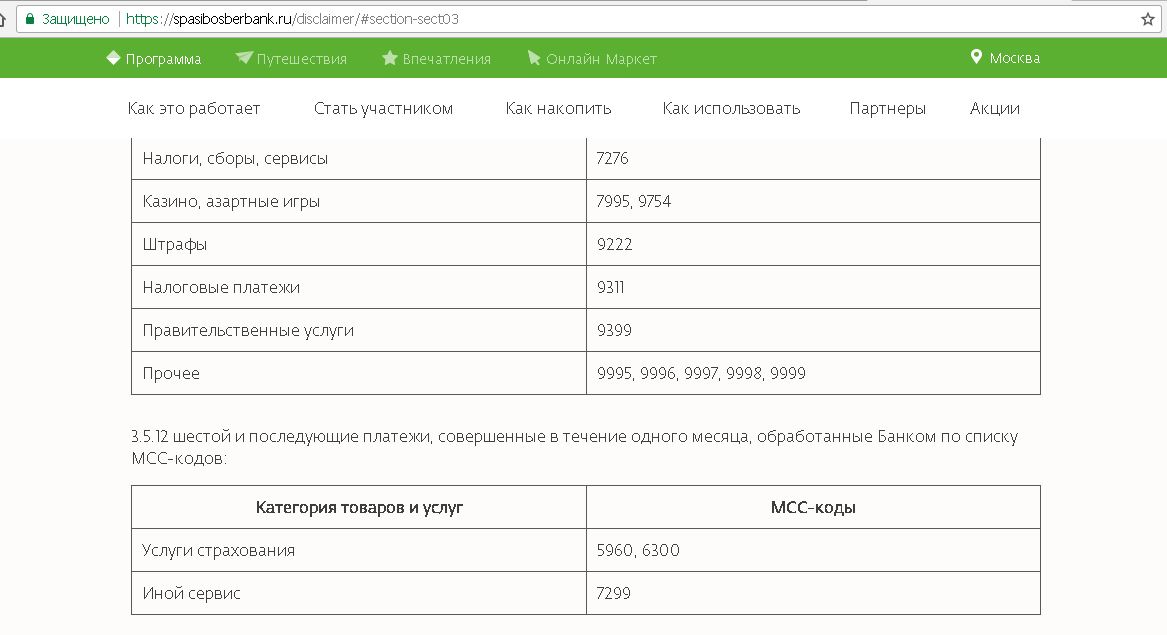 6010 мсс код торговой. Сбер спасибо MCC коды. MCC как узнать Сбербанк. Узнать МСС код магазина Сбербанка.