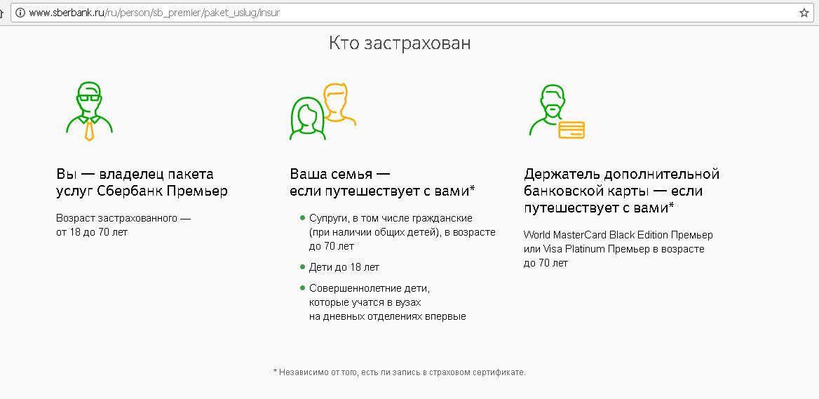 Сбер премиум. Сбербанк премьер. Пакет услуг Сбербанк премьер. Пакет услуг премьер от Сбербанка. Сбер страхование Сбербанк премьер.