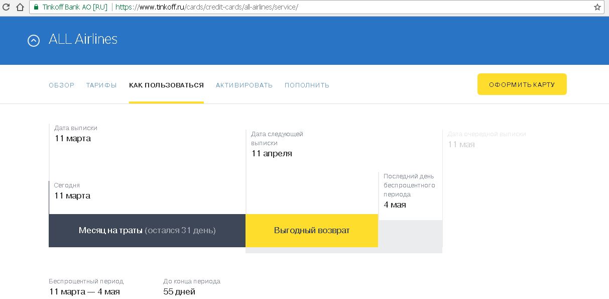 Тинькофф беспроцентный период сколько дней. Тинькофф all Airlines кредитная. Творк тинькофф. Косметичка тинькофф all Airlines. Сумка all Airlines тинькофф.