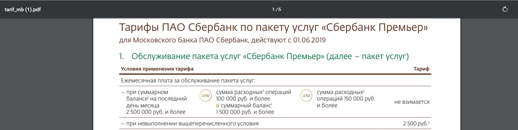 Премьер условия. Пакет услуг Сбербанк премьер. Сбербанк премьер условия. Сбербанк премьер Рязань. Тарифы пакет услуг Сбербанк.