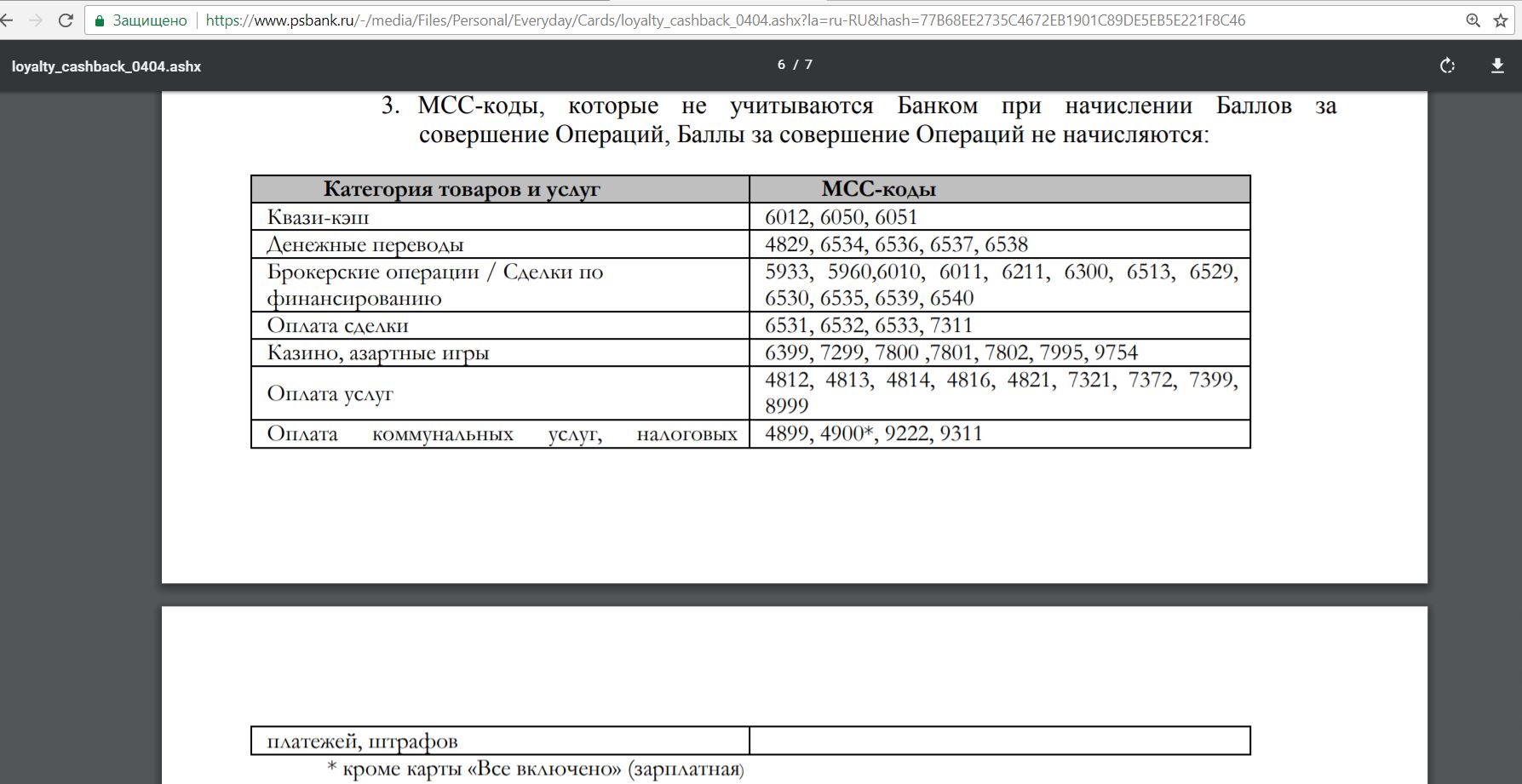 Мсс торговой точки. MCC код операции что это. МСС код 6538 что это. Код MCC 7299. МСС код 7299 что это.