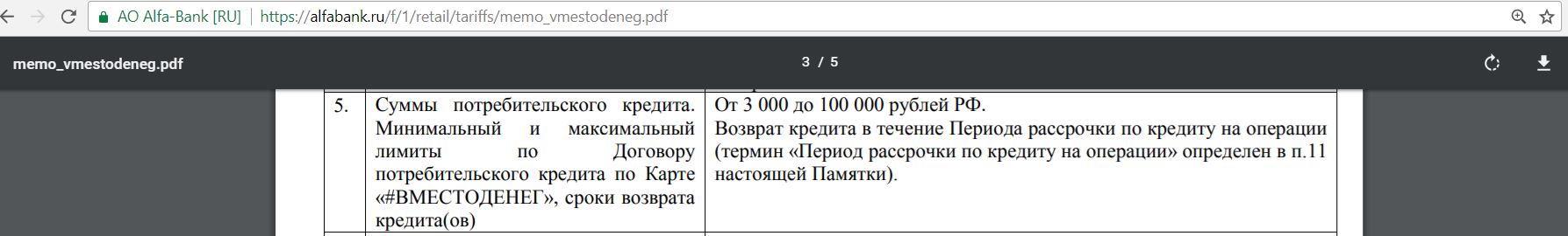 Максимальный возврат. Кредит Европа возврат баллов.