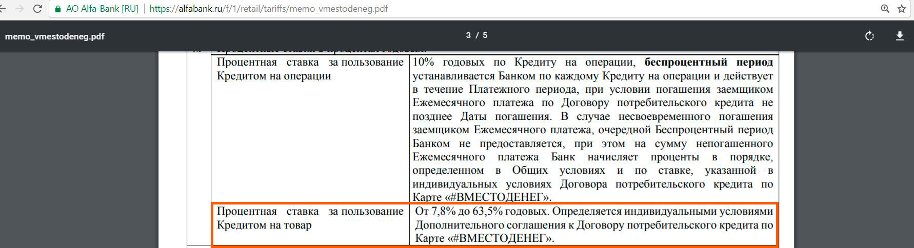 Образец индивидуальные условия договора потребительского кредита образец